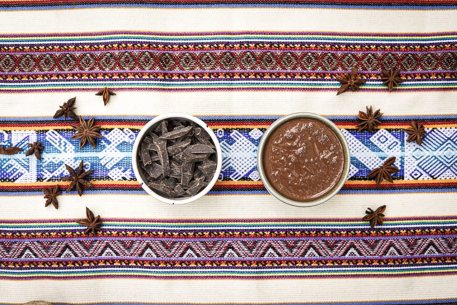 CACAO et TRYPTOPHANE